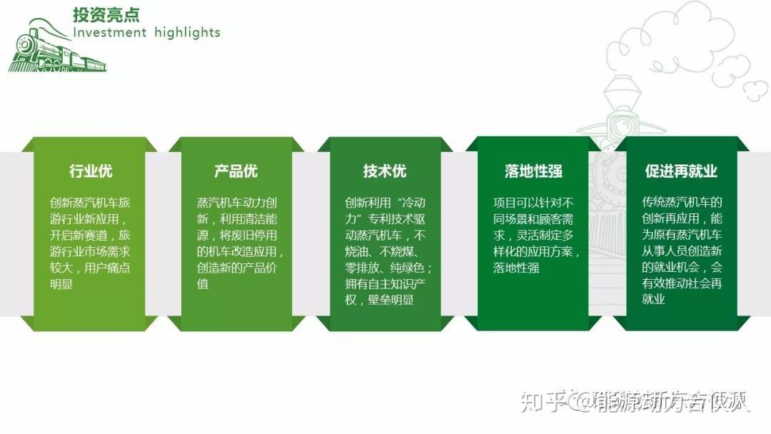 绿色动力引领新能源革命新篇章揭秘